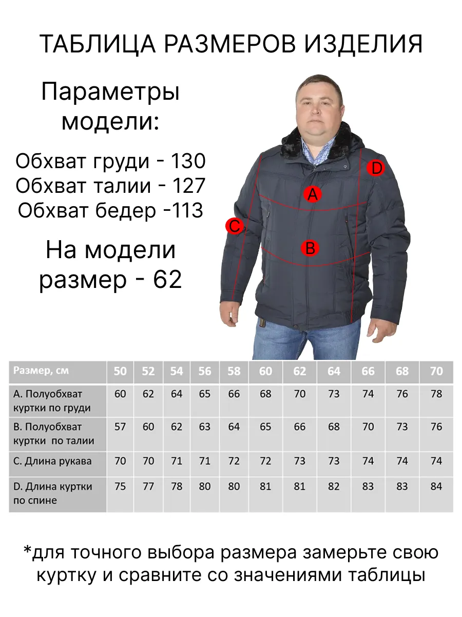 Куртка мужская зимняя из полиэстера