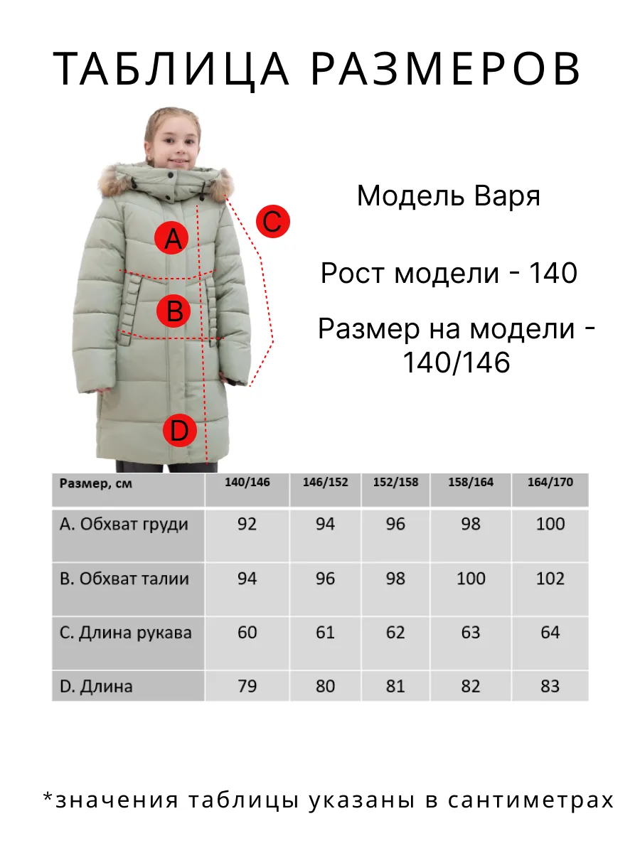 Куртка зимняя для девочки с мехом удлиненная