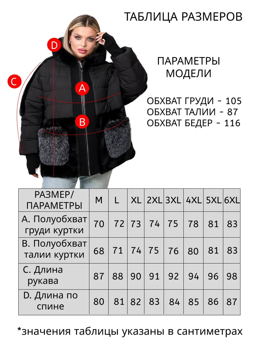 Шуба женская искусственная из эко меха, короткая куртка