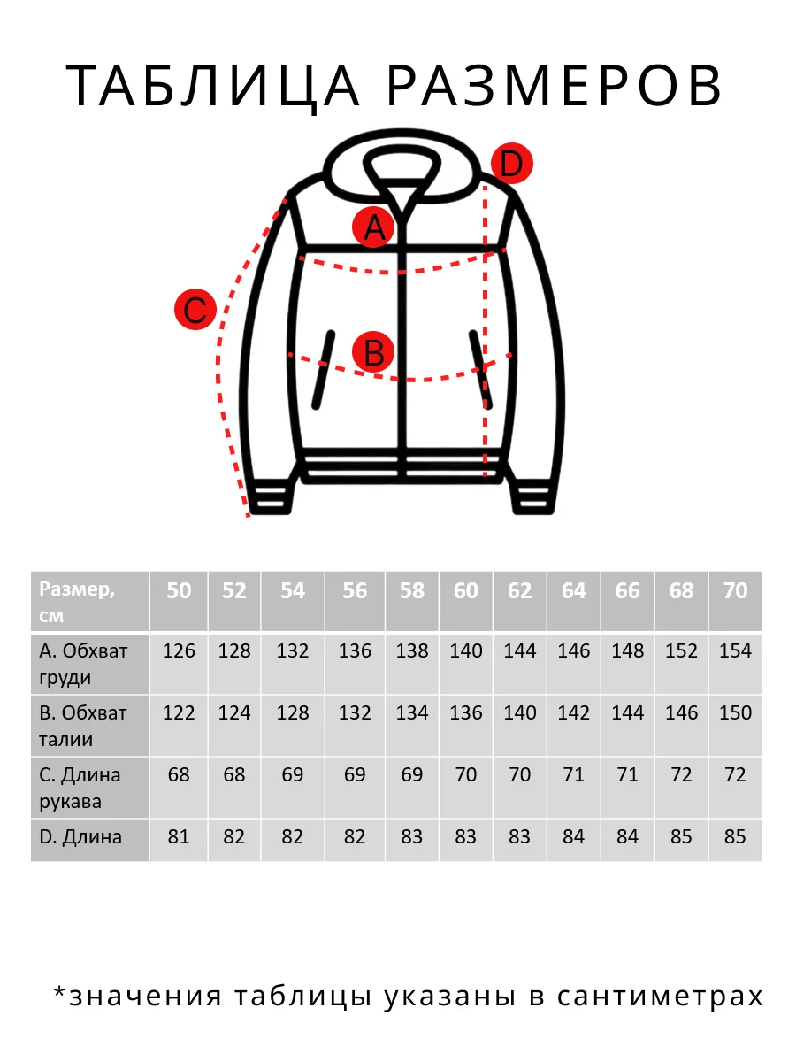 Куртка зимняя с капюшоном