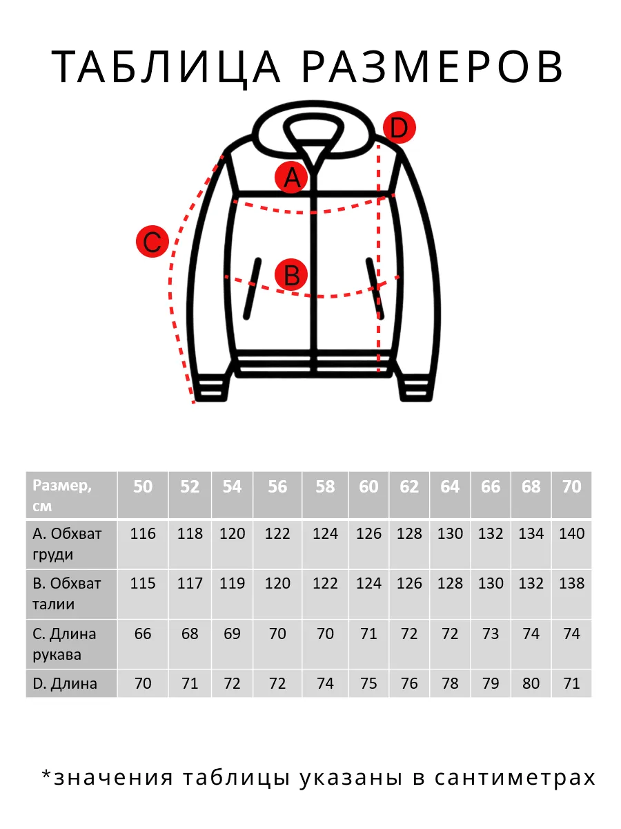 Куртка мужская зимняя большого размера
