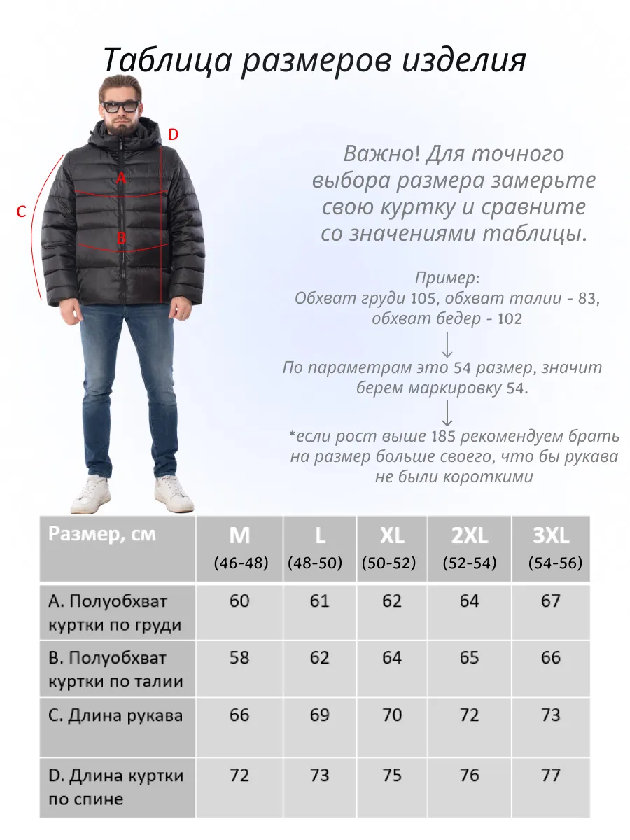 Куртка зимняя мужская короткая спортивная